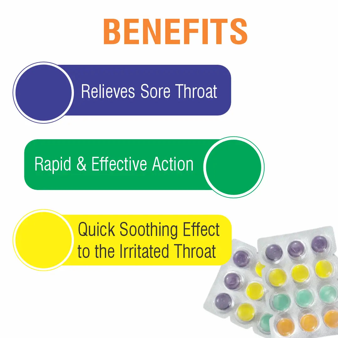 Cli Coff Lozenges (Blister)