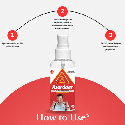 Ayurvedic Pain Relief Spray – 100ml | Fast Relief for Joint, Muscle & Back Pain | Mahanarayan & Gandhpura Oil-Based